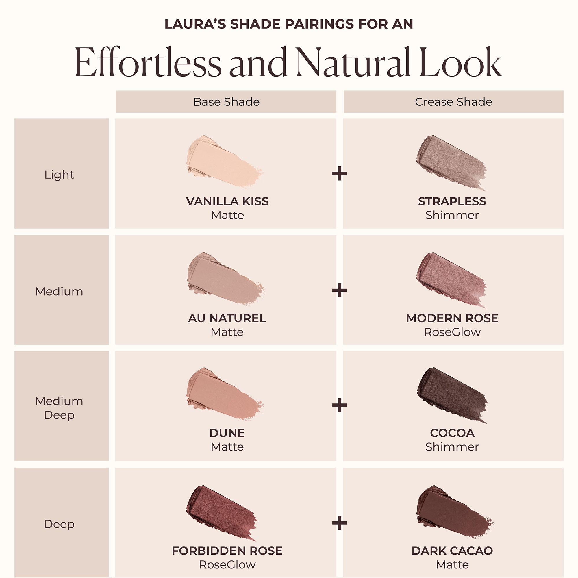 Caviar Stick Eye Shadow - Image 52